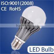 36w or 27w SMD5730 chip CE RoHS pendant lamps