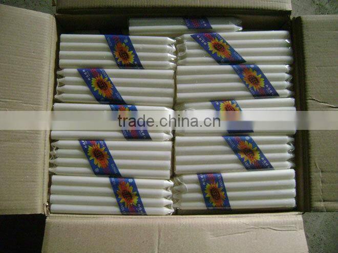 Church candle making machine