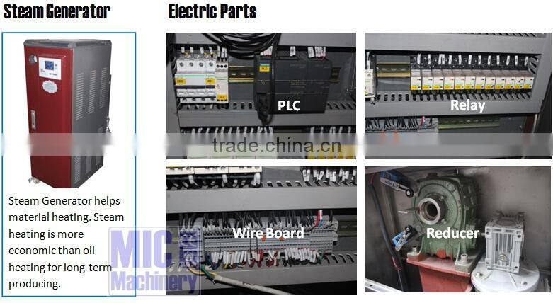 MIC-650L soap homogeneout machine