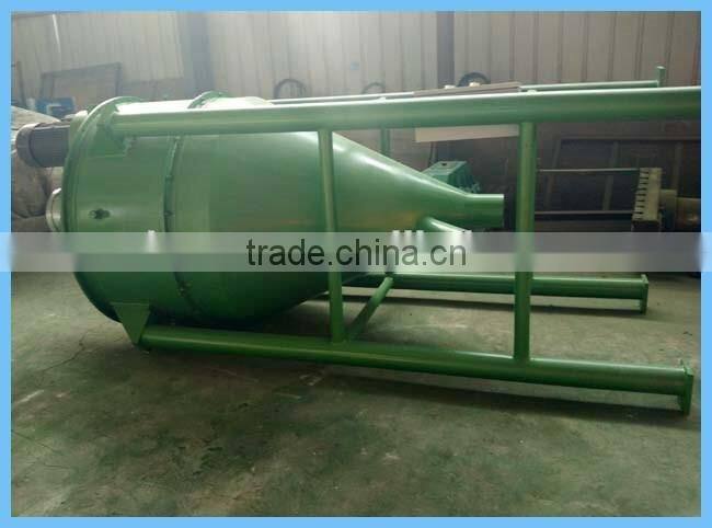 Scrap tire recycle machine for sale/waste tire cutting machine