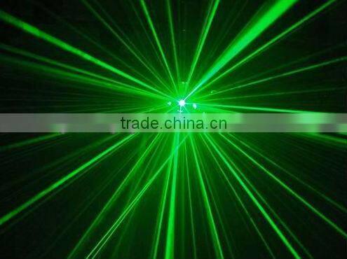Green Laser Light