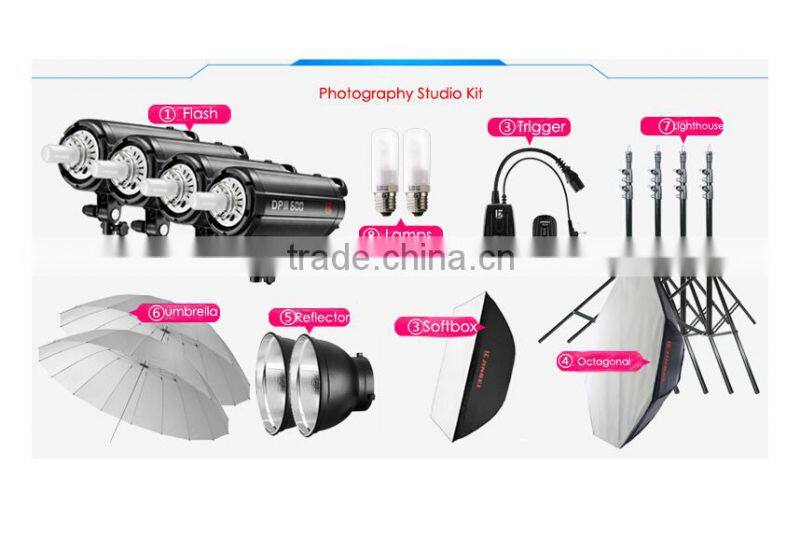 1/4000s High-Speed Flash Duration At Full Power Output