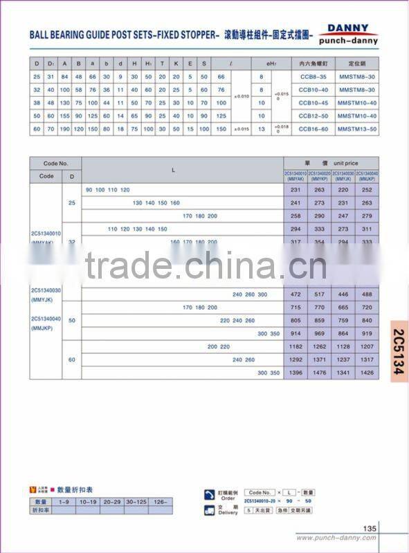 MYKP Guide Post Sets Manufacturer in China