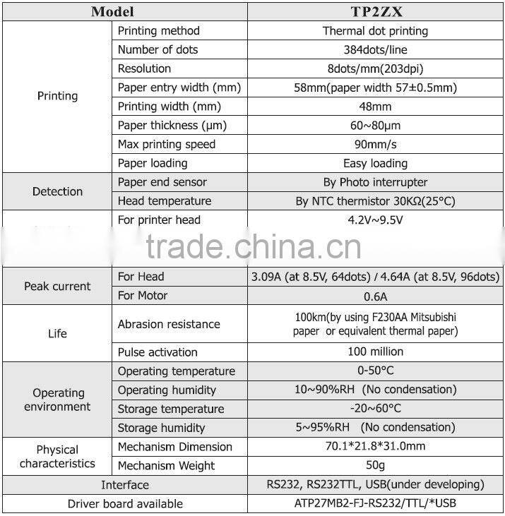 TP2ZX 58mm touch pos thermal printer mechanism