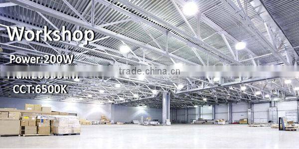 what is a high bay Industrial Lighting LED High Bay Lighting