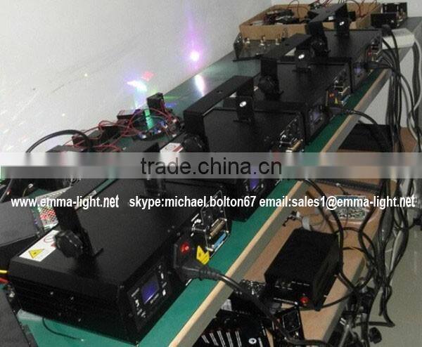 400MW holographic projector laser christmas outdoor light