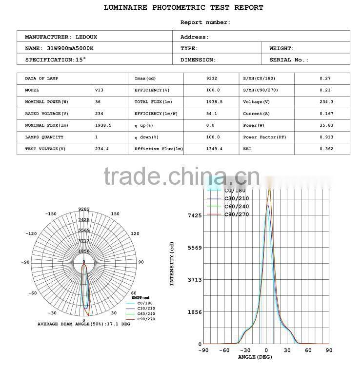 ledoux dimmable led track light 30w CE ROHS SAA