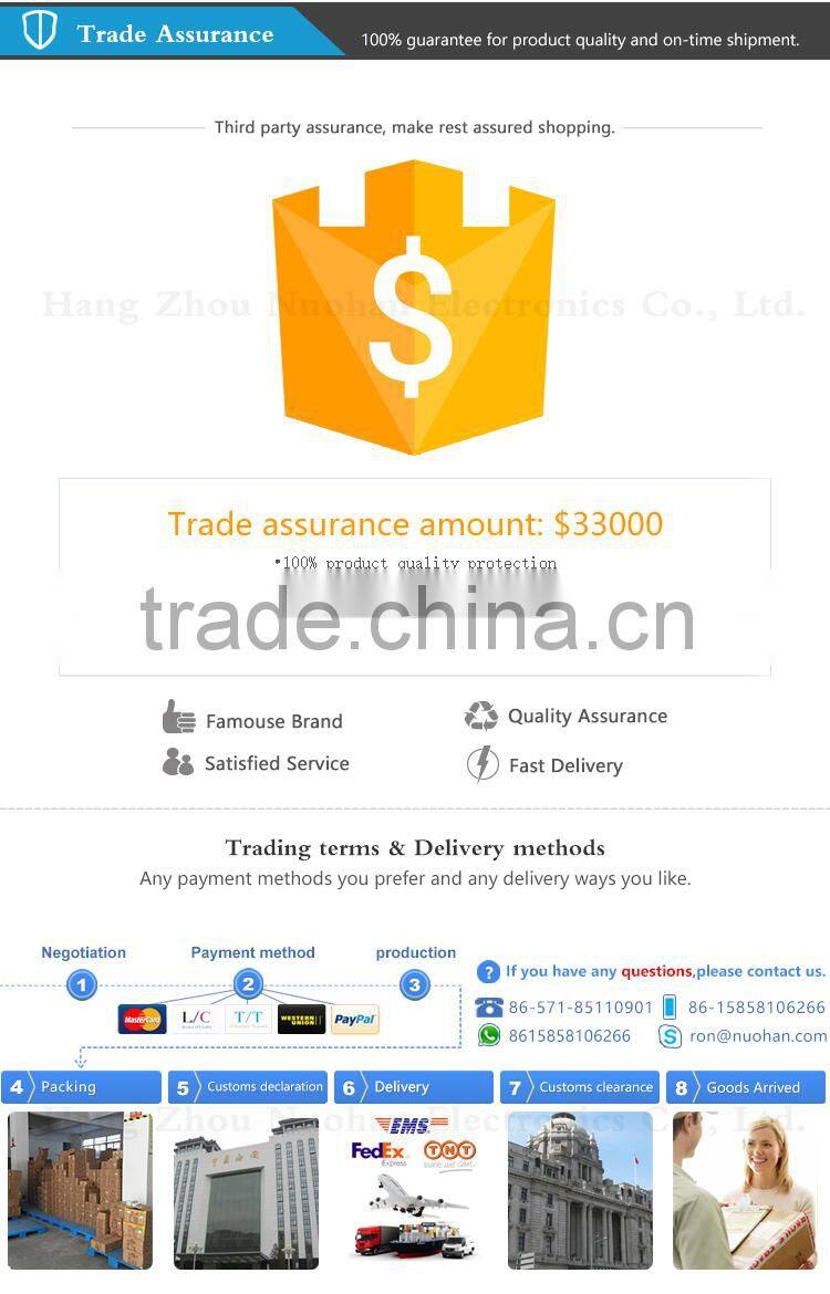 Meanwell 60W AC-DC Single Output Desktop power supplies/ 60w ac adaptor