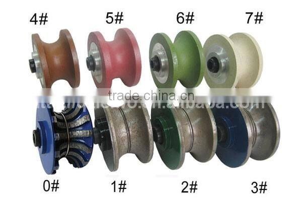 Full Bullnose Router Bits for Portable Granite Edge Profiling Machine Hand Held Router Diamond Wheel Shape V 3 cm (1-1/4")