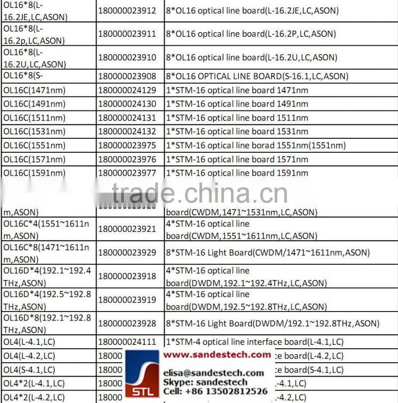 ZTE OL16x4 OL16*4 ASON S-16.1/L-16.1/L-16.2/L-16.2JE/L-16.2p/L-16.2U 4xSTM-16 optical line board for ZTE ZXMP S385 SDH