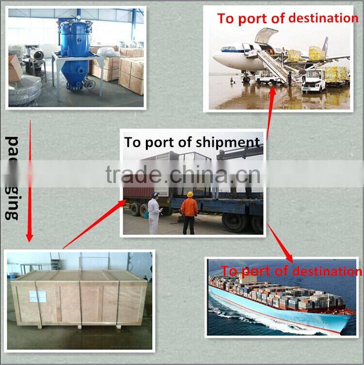 ABF Series Automatic Sealed Filter Plate Made In China