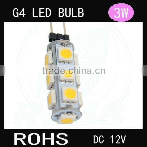 Mini Size g4 cob led