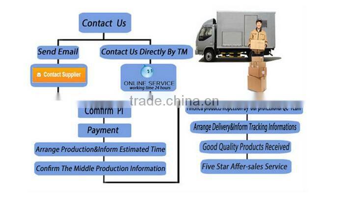 kongfu panda 5v dc usb power metal frame small portable usb fan