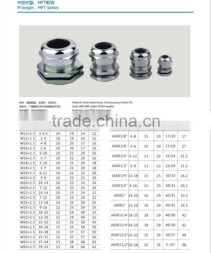 PG metal cable gland