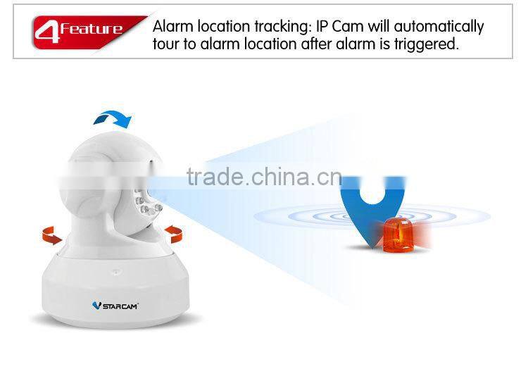 Home Security Dual Antenna H.264 Wireless Infrared Smartphone Ip Camera
