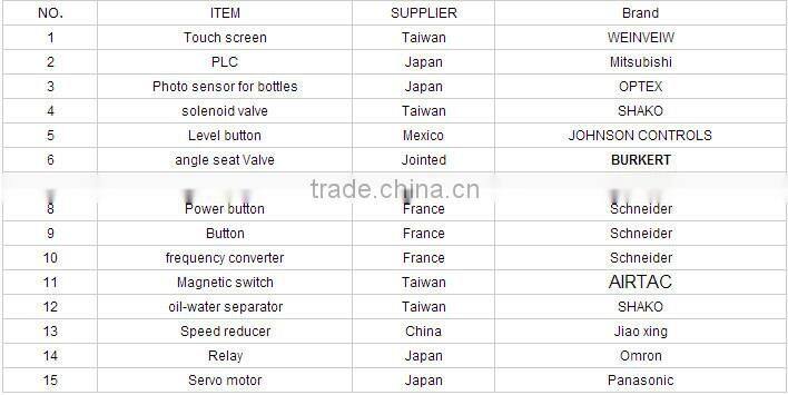 soft drink filling machine filling machine made in China