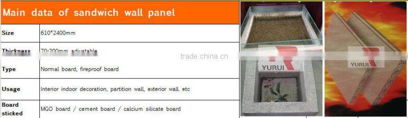 Concrete hollow core slab making/forming machine/precast concrete wall panel machine