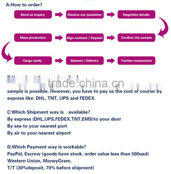 good quality and best price 36w led nail lamps