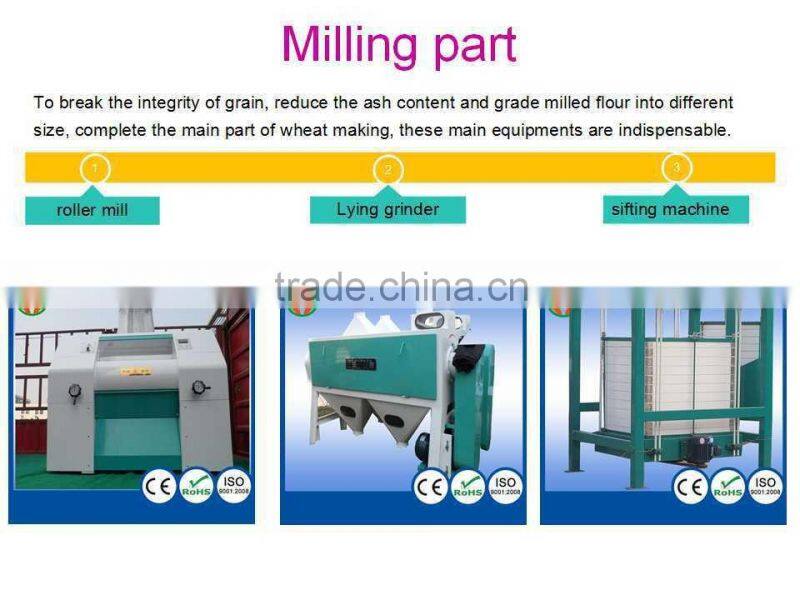 5 ton per day maize/wheat flour milling machine/maize flour milling machines