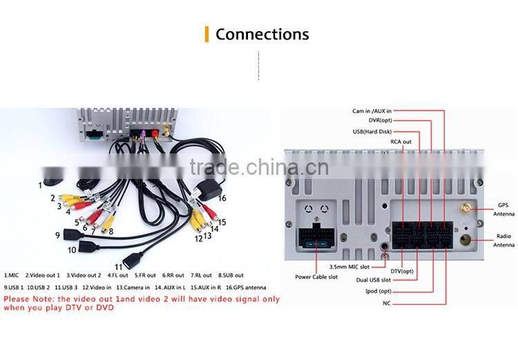 Radio android car dvd player gps for vw caddy touareg