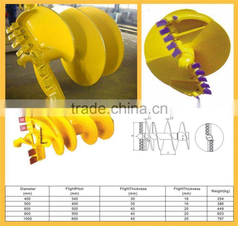 FAE high strength rock flight auger,double flights auger drill