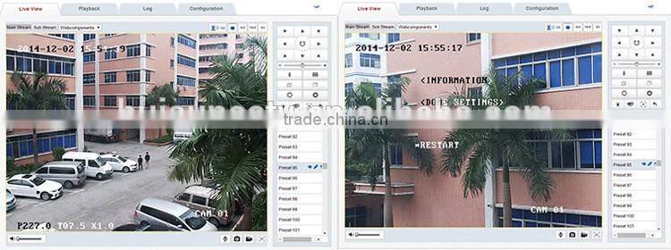 5 Inch waterproof IR 100 M 720p for hd cvi cctv camera