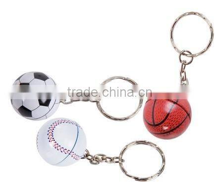 2015 Cheapest keychain,supermarket coins key chain,custom coin keyring