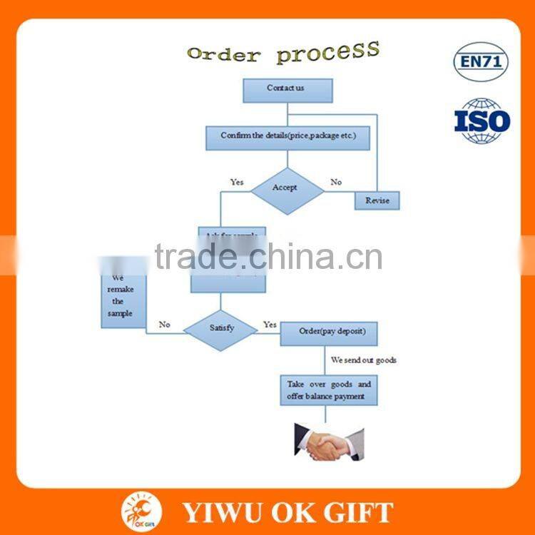 Cheap Price 304 Stainless Steel Travel Tumbler Cup 30oz keep Drinks Cold Vacuum Insulated Double Wall Stainless Steel Beer Mugs