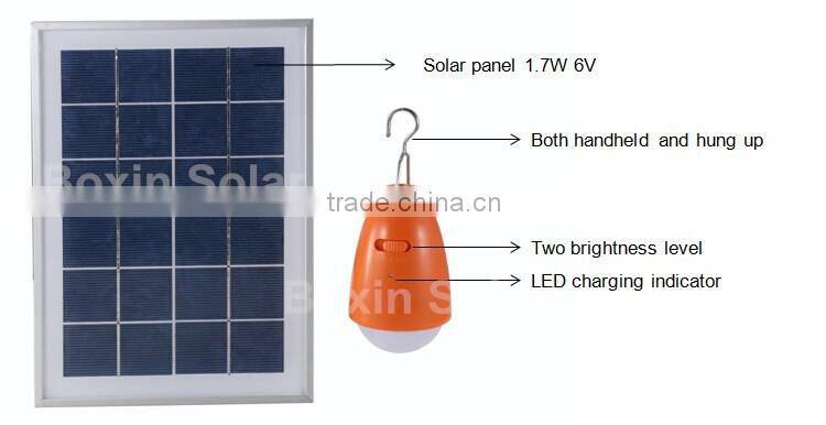 China manufacturer offer cheap price 1w polycrystalline silicon 1 watt solar panel