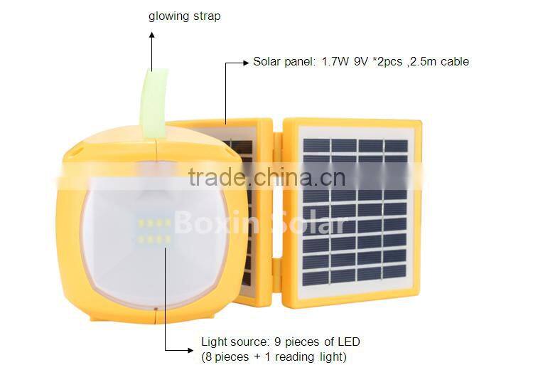 Selling well all over the world energy inverter solar panel controller