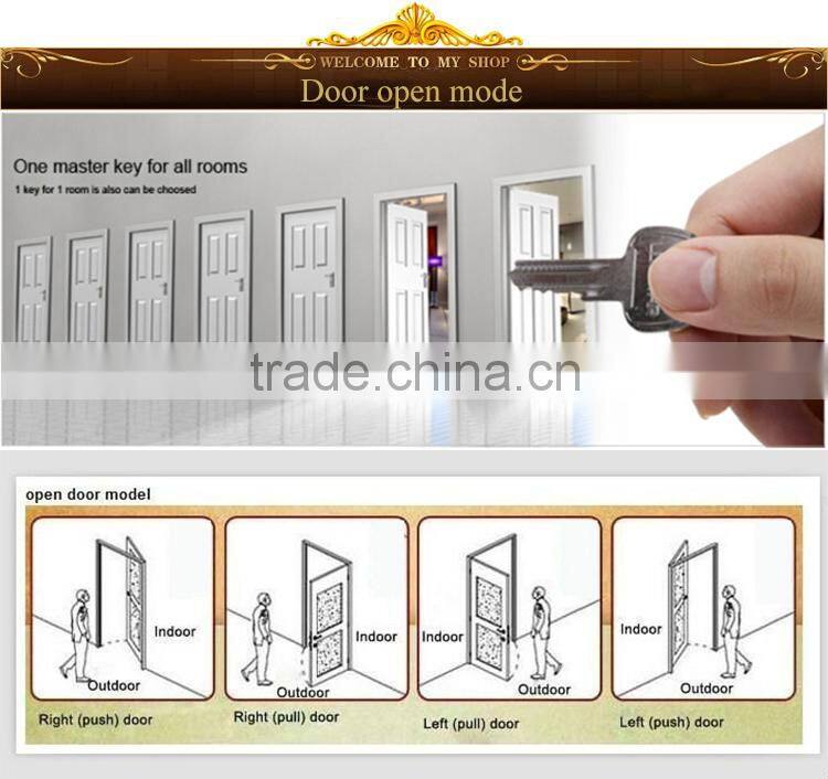 rf card hotel lock