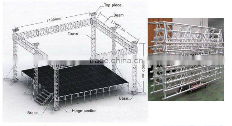 Light Weight Steel trusses