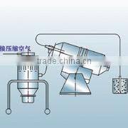 Pneumatic dry powder pump
