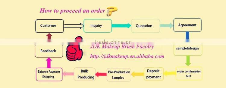 New Design 15pcs Premium Stylish Cosmetic Brush Set with Foldable Storage Box