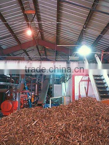 biomass gasification equipment