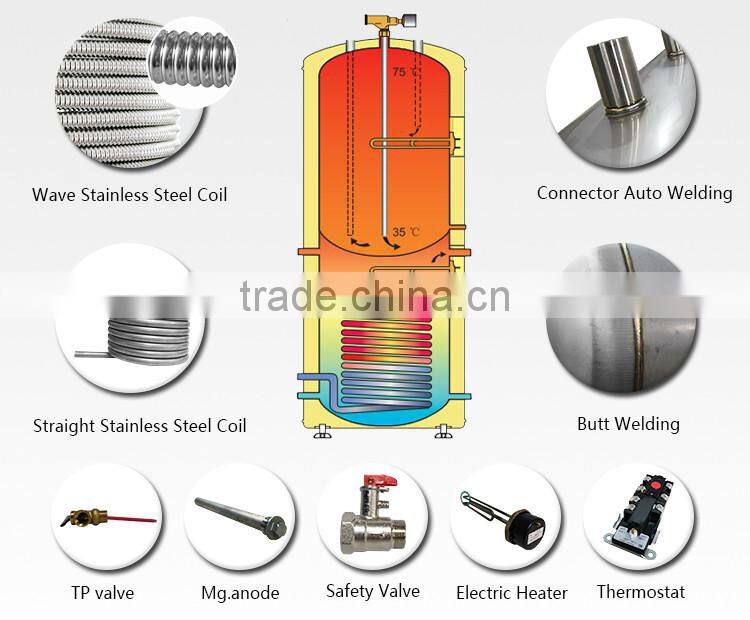 Welding robert solar commercial water heater