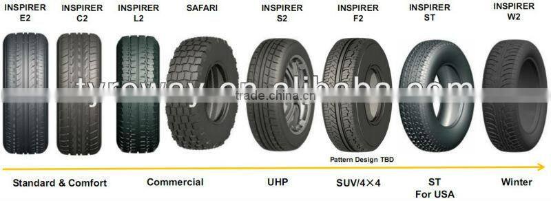 chinese tire 165/65R13, 155/80R13, 165/70R13,175/70R13