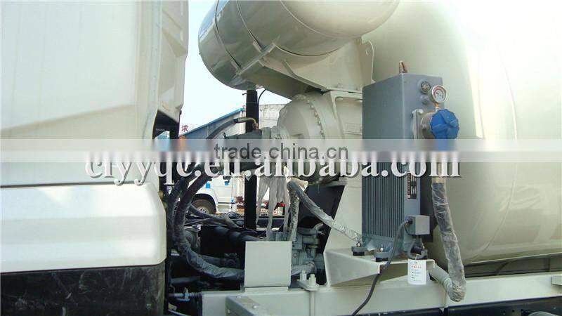 DF Titan 10m3 concrete mixer truck, mixer truck for sale