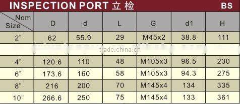 UPVC drainage inspection port DIN/BS plastic tee /UPVC tee