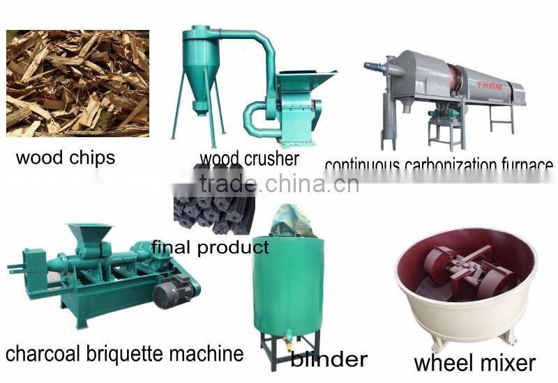 High performance wheel roller mixer for mixing charcoal powder