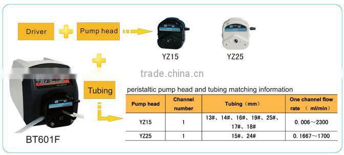 BT601F/YZ15 LCD display and touch screen intelligent dispensing peristaltic pump