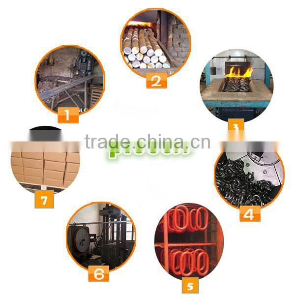 Bigger link European type master link