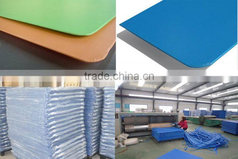 Corflute Sheet/Coroplast Sheet/Corrugated Plastic Sheet