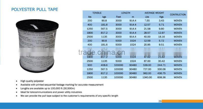 Cable pulling tape for optic cable