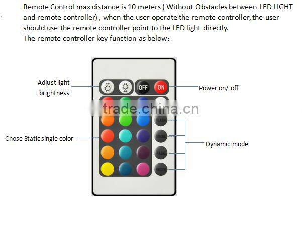 Outdoor LED lighted christmas decoration under table