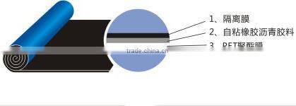 Waterproof rolling material in concrete roof