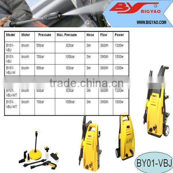 High Pressure Washer - BY01-VBJ-WT