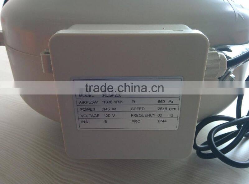 4"-12" Hydroponics Inline Fan