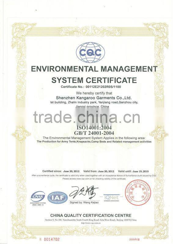 camouflage military uniform