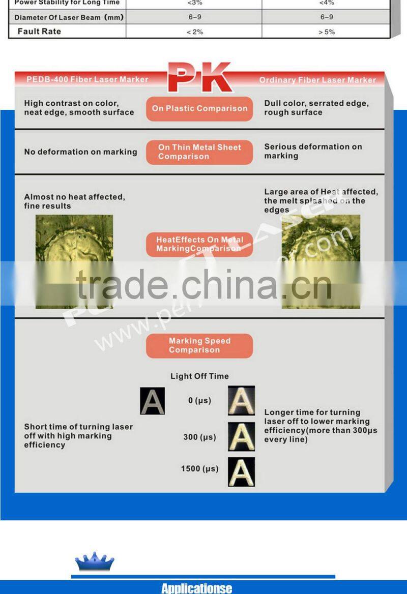 Floor Stand Typ fiber laser marker laser wire marking machine
